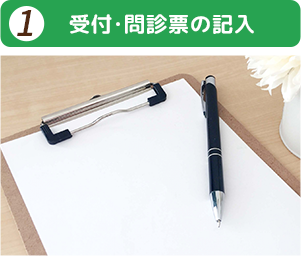受付・問診票の記入