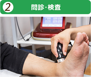 問診・検査